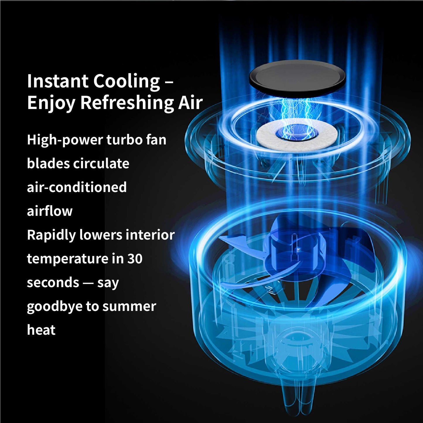 Car RGB Aroma Fan